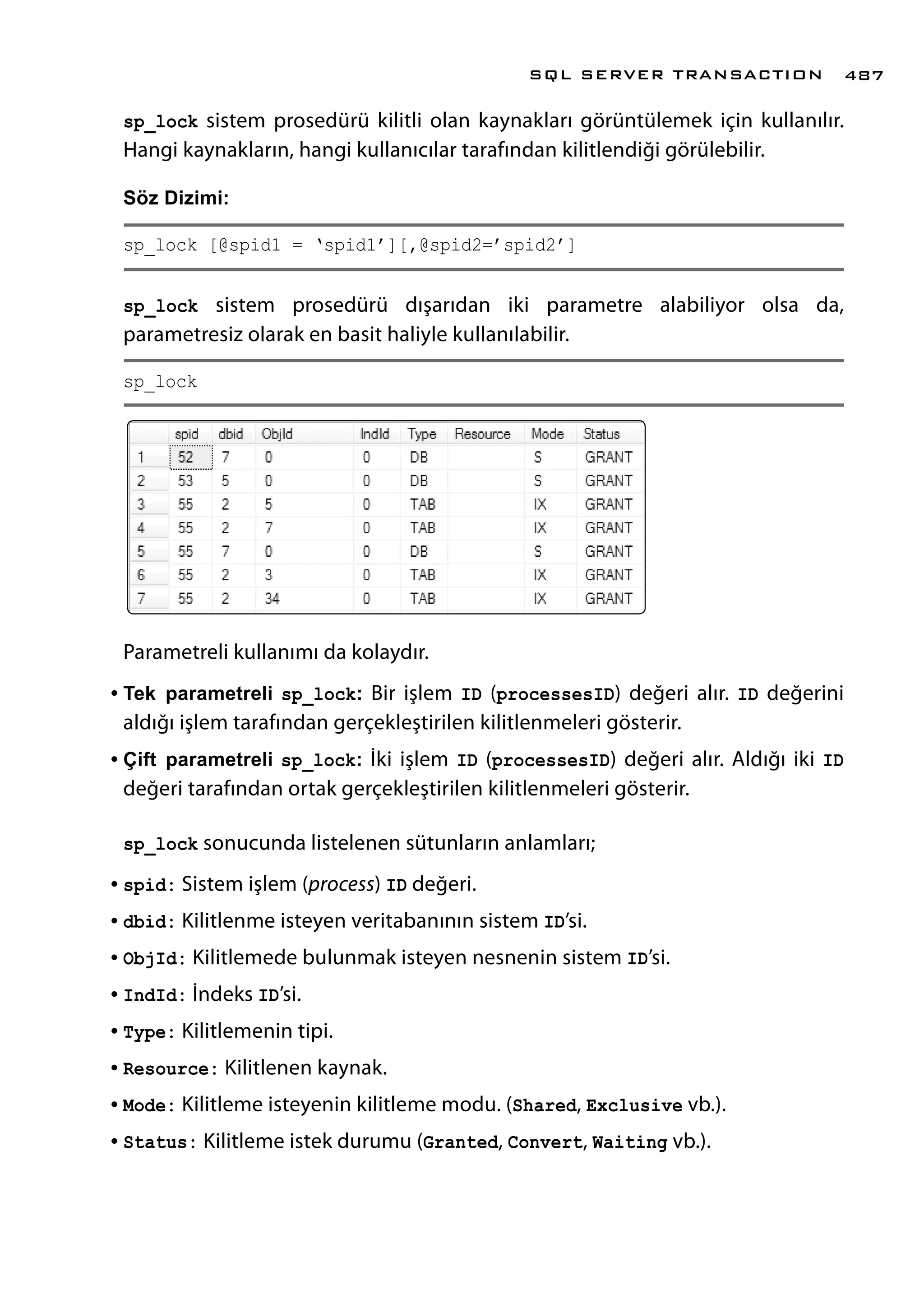 sp_lock sistem prosedürü kilitli olan kaynakları görüntülemek için kullanılır.
Hangi kaynakların, hangi kullanıcılar tarafından kilitlendiği görülebilir.
Söz Dizimi:
sp_lock [@spid1 = ‘spid1’][,@spid2=’spid2’]
sp_lock sistem prosedürü dışarıdan iki parametre alabiliyor olsa da,
parametresiz olarak en basit haliyle kullanılabilir.
sp_lock
Parametreli kullanımı da kolaydır.
•	Tek parametreli sp_lock: Bir işlem ID (processesID) değeri alır. ID değerini
aldığı işlem tarafından gerçekleştirilen kilitlenmeleri gösterir.
•	Çift parametreli sp_lock: İki işlem ID (processesID) değeri alır. Aldığı iki ID
değeri tarafından ortak gerçekleştirilen kilitlenmeleri gösterir.
sp_lock sonucunda listelenen sütunların anlamları;
•	spid: Sistem işlem (process) ID değeri.
•	dbid: Kilitlenme isteyen veritabanının sistem ID’si.
•	ObjId: Kilitlemede bulunmak isteyen nesnenin sistem ID’si.
•	IndId: İndeks ID’si.
•	Type: Kilitlemenin tipi.
•	Resource: Kilitlenen kaynak.
•	Mode: Kilitleme isteyenin kilitleme modu. (Shared, Exclusive vb.).
•	Status: Kilitleme istek durumu (Granted, Convert, Waiting vb.).
SQL SERVER TRANSACTION 487
 
