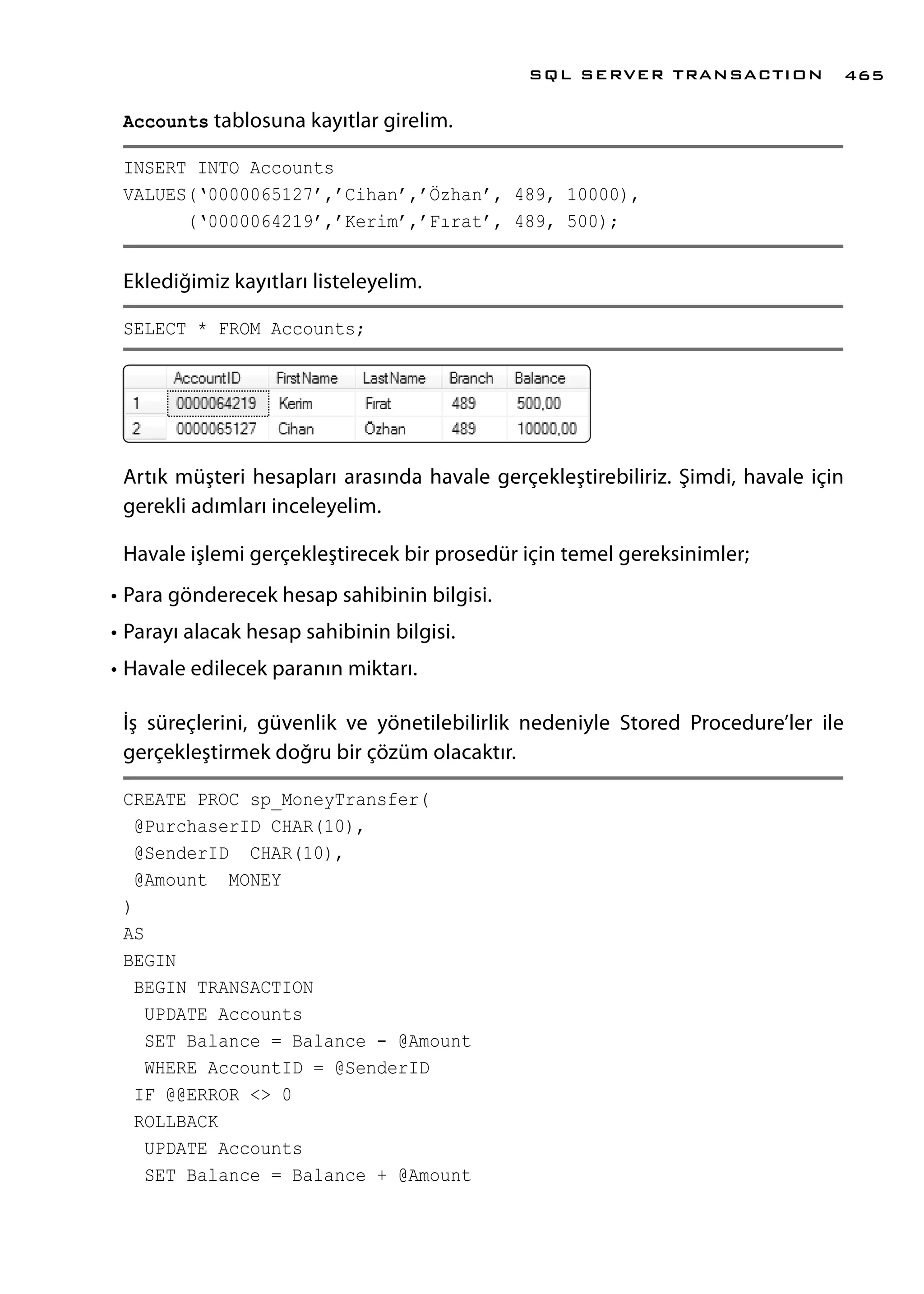 Accounts tablosuna kayıtlar girelim.
INSERT INTO Accounts
VALUES(‘0000065127’,’Cihan’,’Özhan’, 489, 10000),
(‘0000064219’,’Kerim’,’Fırat’, 489, 500);
Eklediğimiz kayıtları listeleyelim.
SELECT * FROM Accounts;
Artık müşteri hesapları arasında havale gerçekleştirebiliriz. Şimdi, havale için
gerekli adımları inceleyelim.
Havale işlemi gerçekleştirecek bir prosedür için temel gereksinimler;
•	Para gönderecek hesap sahibinin bilgisi.
•	Parayı alacak hesap sahibinin bilgisi.
•	Havale edilecek paranın miktarı.
İş süreçlerini, güvenlik ve yönetilebilirlik nedeniyle Stored Procedure’ler ile
gerçekleştirmek doğru bir çözüm olacaktır.
CREATE PROC sp_MoneyTransfer(
@PurchaserID CHAR(10),
@SenderID CHAR(10),
@Amount MONEY
)
AS
BEGIN
BEGIN TRANSACTION
UPDATE Accounts
SET Balance = Balance - @Amount
WHERE AccountID = @SenderID
IF @@ERROR <> 0
ROLLBACK
UPDATE Accounts
SET Balance = Balance + @Amount
SQL SERVER TRANSACTION 465
 