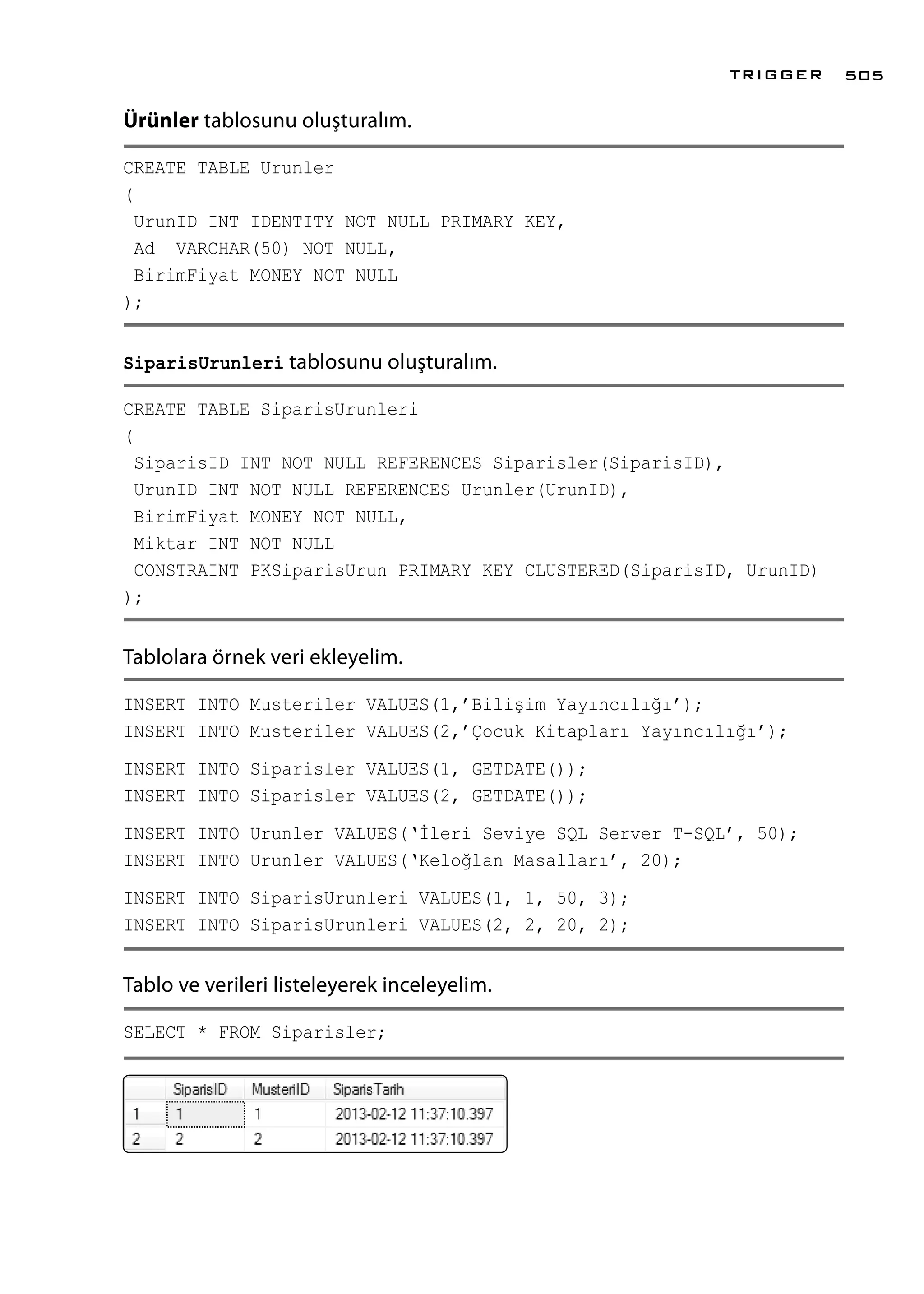Ürünler tablosunu oluşturalım.
CREATE TABLE Urunler
(
UrunID INT IDENTITY NOT NULL PRIMARY KEY,
Ad VARCHAR(50) NOT NULL,
BirimFiyat MONEY NOT NULL
);
SiparisUrunleri tablosunu oluşturalım.
CREATE TABLE SiparisUrunleri
(
SiparisID INT NOT NULL REFERENCES Siparisler(SiparisID),
UrunID INT NOT NULL REFERENCES Urunler(UrunID),
BirimFiyat MONEY NOT NULL,
Miktar INT NOT NULL
CONSTRAINT PKSiparisUrun PRIMARY KEY CLUSTERED(SiparisID, UrunID)
);
Tablolara örnek veri ekleyelim.
INSERT INTO Musteriler VALUES(1,’Bilişim Yayıncılığı’);
INSERT INTO Musteriler VALUES(2,’Çocuk Kitapları Yayıncılığı’);
INSERT INTO Siparisler VALUES(1, GETDATE());
INSERT INTO Siparisler VALUES(2, GETDATE());
INSERT INTO Urunler VALUES(‘İleri Seviye SQL Server T-SQL’, 50);
INSERT INTO Urunler VALUES(‘Keloğlan Masalları’, 20);
INSERT INTO SiparisUrunleri VALUES(1, 1, 50, 3);
INSERT INTO SiparisUrunleri VALUES(2, 2, 20, 2);
Tablo ve verileri listeleyerek inceleyelim.
SELECT * FROM Siparisler;
TRIGGER 505
 