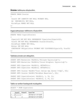 Ürünler tablosunu oluşturalım.
CREATE TABLE Urunler
(
UrunID INT IDENTITY NOT NULL PRIMARY KEY,
Ad VARCHAR(50) NOT NULL,
BirimFiyat MONEY NOT NULL
);
SiparisUrunleri tablosunu oluşturalım.
CREATE TABLE SiparisUrunleri
(
SiparisID INT NOT NULL REFERENCES Siparisler(SiparisID),
UrunID INT NOT NULL REFERENCES Urunler(UrunID),
BirimFiyat MONEY NOT NULL,
Miktar INT NOT NULL
CONSTRAINT PKSiparisUrun PRIMARY KEY CLUSTERED(SiparisID, UrunID)
);
Tablolara örnek veri ekleyelim.
INSERT INTO Musteriler VALUES(1,’Bilişim Yayıncılığı’);
INSERT INTO Musteriler VALUES(2,’Çocuk Kitapları Yayıncılığı’);
INSERT INTO Siparisler VALUES(1, GETDATE());
INSERT INTO Siparisler VALUES(2, GETDATE());
INSERT INTO Urunler VALUES(‘İleri Seviye SQL Server T-SQL’, 50);
INSERT INTO Urunler VALUES(‘Keloğlan Masalları’, 20);
INSERT INTO SiparisUrunleri VALUES(1, 1, 50, 3);
INSERT INTO SiparisUrunleri VALUES(2, 2, 20, 2);
Tablo ve verileri listeleyerek inceleyelim.
SELECT * FROM Siparisler;
TRIGGER 505
 