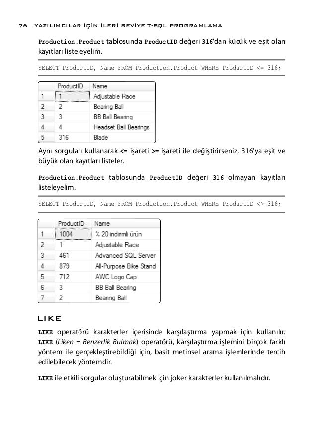 L Harfi Ile Başlayan 7 Harfli Kelimeler - Akuninidik
