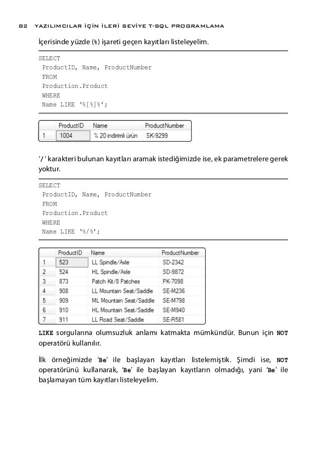 T Harfi Ile Başlayan 5 Harfli Kelimeler - Akuninidik