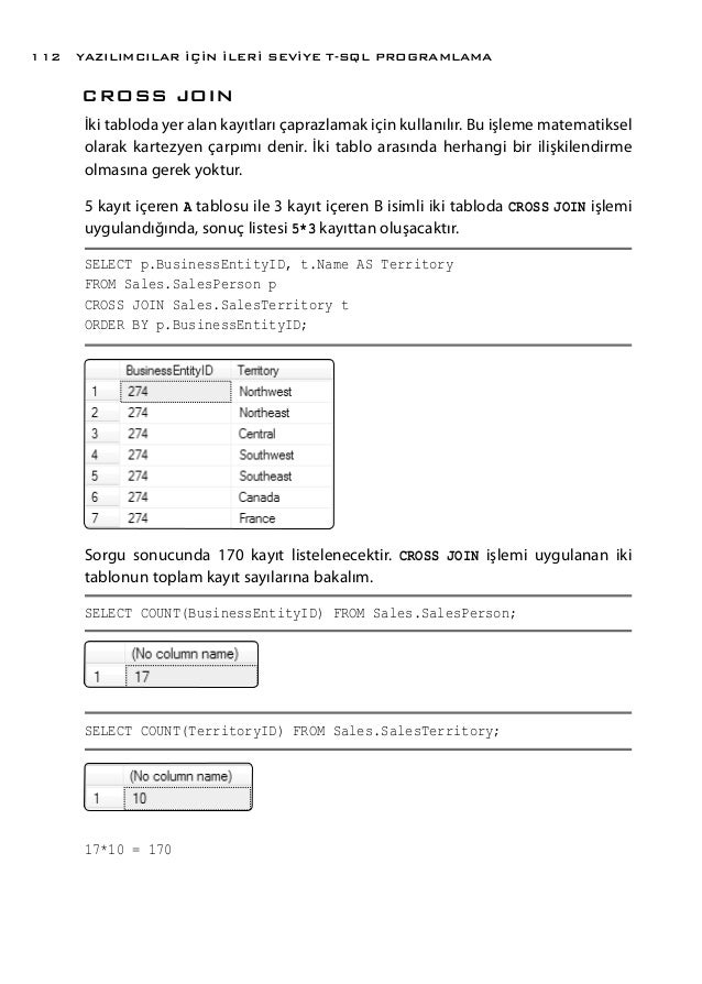 K Harfi Ile Başlayan Bilinmeyen Kelimeler - Polika