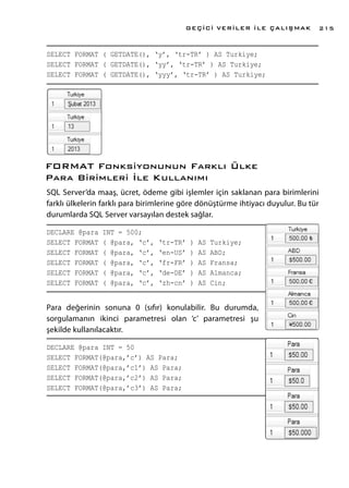 SELECT FORMAT ( GETDATE(), ‘y’, ‘tr-TR’ ) AS Turkiye;
SELECT FORMAT ( GETDATE(), ‘yy’, ‘tr-TR’ ) AS Turkiye;
SELECT FORMAT ( GETDATE(), ‘yyy’, ‘tr-TR’ ) AS Turkiye;
FORMAT Fonksiyonunun Farklı Ülke
Para Birimleri İle Kullanımı
SQL Server’da maaş, ücret, ödeme gibi işlemler için saklanan para birimlerini
farklı ülkelerin farklı para birimlerine göre dönüştürme ihtiyacı duyulur. Bu tür
durumlarda SQL Server varsayılan destek sağlar.
DECLARE @para INT = 500;
SELECT FORMAT ( @para, ‘c’, ‘tr-TR’ ) AS Turkiye;
SELECT FORMAT ( @para, ‘c’, ‘en-US’ ) AS ABD;
SELECT FORMAT ( @para, ‘c’, ‘fr-FR’ ) AS Fransa;
SELECT FORMAT ( @para, ‘c’, ‘de-DE’ ) AS Almanca;
SELECT FORMAT ( @para, ‘c’, ‘zh-cn’ ) AS Cin;
Para değerinin sonuna 0 (sıfır) konulabilir. Bu durumda,
sorgulamanın ikinci parametresi olan ‘c’ parametresi şu
şekilde kullanılacaktır.
DECLARE @para INT = 50
SELECT FORMAT(@para,’c’) AS Para;
SELECT FORMAT(@para,’c1’) AS Para;
SELECT FORMAT(@para,’c2’) AS Para;
SELECT FORMAT(@para,’c3’) AS Para;
GEÇİCİ VERİLER İLE ÇALIŞMAK 215
 