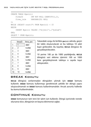 CREATE TABLE #gecici(
	 firmaID 	 INT NOT NULL IDENTITY(1,1),
	 firma_isim 	 VARCHAR(20) NULL
);
WHILE (SELECT count(*) FROM #gecici) < 10
BEGIN
	 INSERT #gecici VALUES (‘dijibil’),(‘kodlab’)
END;
SELECT * FROM #gecici;
Yukarıdaki sorgu ile birlikte gecici adında, geçici
bir tablo oluşturulacak ve bu tabloya 10 adet
kayıt girilecektir. Bu kayıtlar, WHILE döngüsü ile
gerçekleştirilecektir.
10 yerine 100 ya da 1000 yazıldığında, WHILE
döngüsü veri ekleme işlemini 100 ve 1000
kere gerçekleştirerek tabloya o sayıda kayıt
ekleyecektir.
BREAK Komutu
WHILE döngüsü sonlanmadan döngüden çıkmak için BREAK komutu
kullanılır. BREAK komutu kullanmayı gerektirecek şekilde bir döngü yapısı
oluşturulmamalı ve BREAK komutu kullanılmamalıdır. Ancak zorunlu hallerde
bu komut kullanılmalıdır.
CONTINUE Komutu
BREAK komutunun tam tersi bir işlem için kullanılır. Döngü içerisinde nerede
olursanız olun, döngünün en başına dönmenizi sağlar.
YAZILIMCILAR İÇİN İLERİ SEVİYE T-SQL PROGRAMLAMA302
 
