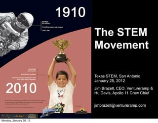 The STEM
Movement
Texas STEM, San Antonio
January 25, 2012
Jim Brazell, CEO, Ventureramp &
Hu Davis, Apollo 11 Crew Chief
jimbrazell@ventureramp.com
Monday, January 28, 13
 