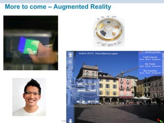 © Charles Fadel – All Rights Reserved
More to come – Augmented Reality
 