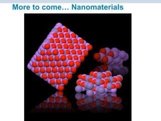 © Charles Fadel – All Rights Reserved
More to come… Nanomaterials
 