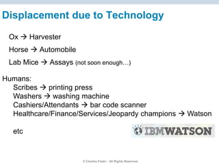 © Charles Fadel – All Rights Reserved
Displacement due to Technology
Ox  Harvester
Horse  Automobile
Lab Mice  Assays (not soon enough…)
Humans:
Scribes  printing press
Washers  washing machine
Cashiers/Attendants  bar code scanner
Healthcare/Finance/Services/Jeopardy champions  Watson
etc
 