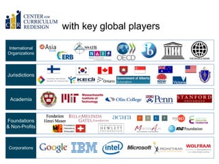 © Charles Fadel – All Rights Reserved
with key global players
International
Organizations
International
Organizations
International
Organizations
Jurisdictions
International
Organizations
Academia
International
Organizations
Foundations
& Non-Profits
International
Organizations
Corporations
 