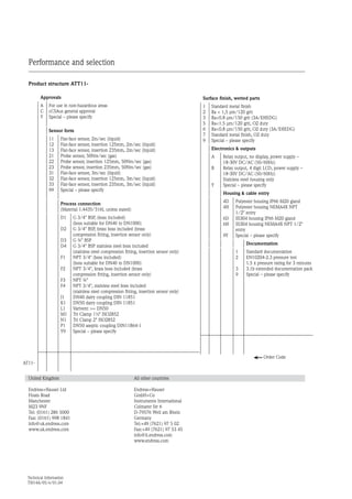 Technical Information
TI014A/05/e/01.04
Performance and selection
Product structure ATT11-
Approvals
A
C
Y
For use in non-hazardous areas
cCSAus general approval
Special – please specify
Sensor form
11
12
13
21
22
23
31
32
33
99
Flat-face sensor, 2m/sec (liquid)
Flat-face sensor, insertion 125mm, 2m/sec (liquid)
Flat-face sensor, insertion 235mm, 2m/sec (liquid)
Probe sensor, 50Nm/sec (gas)
Probe sensor, insertion 125mm, 50Nm/sec (gas)
Probe sensor, insertion 235mm, 50Nm/sec (gas)
Flat-face sensor, 3m/sec (liquid)
Flat-face sensor, insertion 125mm, 3m/sec (liquid)
Flat-face sensor, insertion 235mm, 3m/sec (liquid)
Special – please specify
Process connection
(Material 1.4435/316L unless stated)
D1
D2
D3
D4
F1
F2
F3
F4
J1
K1
L1
M1
N1
P1
Y9
G 3/4 BSP, (boss included)
(boss suitable for DN40 to DN1000)
G 3/4 BSP, brass boss included (brass
compression fitting, insertion sensor only)
G ¾ BSP
G 3/4 BSP stainless steel boss included
(stainless steel compression fitting, insertion sensor only)
NPT 3/4 (boss included)
(boss suitable for DN40 to DN1000)
NPT 3/4, brass boss included (brass
compression fitting, insertion sensor only)
NPT ¾
NPT 3/4, stainless steel boss included
(stainless steel compression fitting, insertion sensor only)
DN40 dairy coupling DIN 11851
DN50 dairy coupling DIN 11851
Varivent = DN50
Tri Clamp 1½ ISO2852
Tri Clamp 2 ISO2852
DN50 aseptic coupling DIN11864-1
Special – please specify
Surface finish, wetted parts
1
2
3
5
6
7
9
Standard metal finish
Ra  1,5 µm/120 grit
Ra0.8 μm/150 grit (3A/EHEDG)
Ra1.5 μm/120 grit, O2 duty
Ra0.8 μm/150 grit, O2 duty (3A/EHEDG)
Standard metal finish, O2 duty
Special – please specify
Electronics  outputs
A
B
Y
Relay output, no display, power supply –
18-30V DC/AC (50/60Hz)
Relay output, 4 digit LCD, power supply –
18-30V DC/AC (50/60Hz)
Stainless steel housing only
Special – please specify
Housing  cable entry
4D
4H
6D
6H
9Y
Polyester housing IP66 M20 gland
Polyester housing NEMA4X NPT
1/2 entry
SS304 housing IP66 M20 gland
SS304 housing NEMA4X NPT 1/2
entry
Special – please specify
Documentation
1
2
3
9
Standard documentation
EN10204-2.3 pressure test
1.5 x pressure rating for 3 minutes
3.1b extended documentation pack
Special – please specify
AT11-
Order Code
United Kingdom
Endress+Hauser Ltd
Floats Road
Manchester
M23 9NF
Tel: (0161) 286 5000
Fax: (0161) 998 1841
info@uk.endress.com
www.uk.endress.com
All other countries
Endress+Hauser
GmbH+Co
Instruments International
Colmarer Str 6
D-79576 Weil am Rhein
Germany
Tel:+49 (7621) 97 5 02
Fax:+49 (7621) 97 53 45
info@ii.endress.com
www.endress.com
 