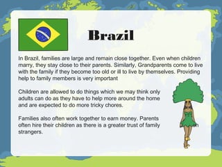 Day of families. | PPT