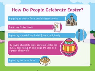Why Do We Celebrate Easter PowerPoint | PPTX
