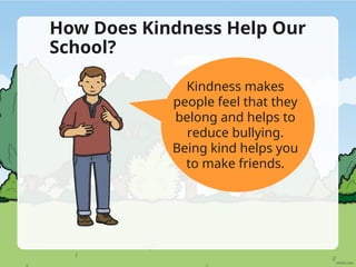 How Does Kindness Help Our
School?
Kindness makes
people feel that they
belong and helps to
reduce bullying.
Being kind helps you
to make friends.
 