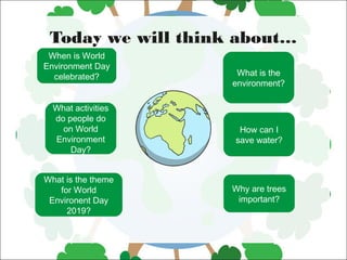 Today we will think about…
When is World
Environment Day
celebrated?
What is the theme
for World
Environent Day
2019?
How ...