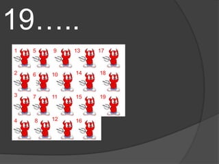 19…..15913172141861010371115191124816