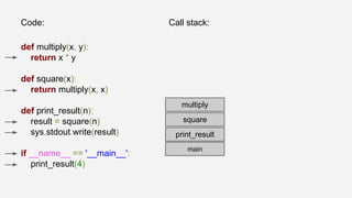 Code: Call stack:
def multiply(x, y):
return x * y
def square(x):
return multiply(x, x)
def print_result(n):
result = square(n)
sys.stdout.write(result)
if __name__ == '__main__':
print_result(4)
multiply
square
print_result
main