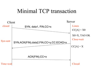 T Tcp | PPT