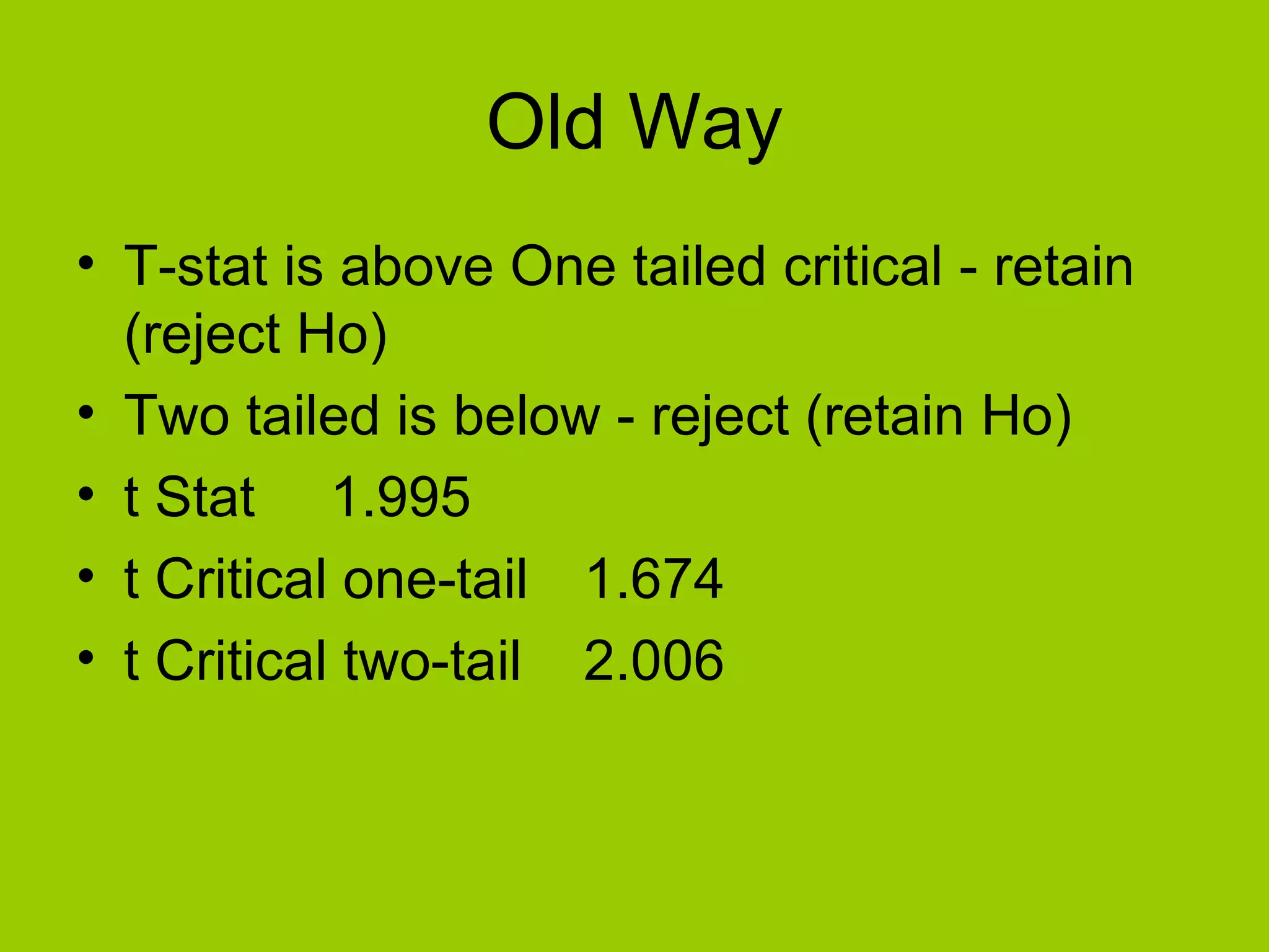 Old Way T-stat is above One tailed critical - retain (reject Ho) Two tailed is below - reject (retain Ho) t Stat 1.995 t Critical one-tail 1.674 t Critical two-tail 2.006 