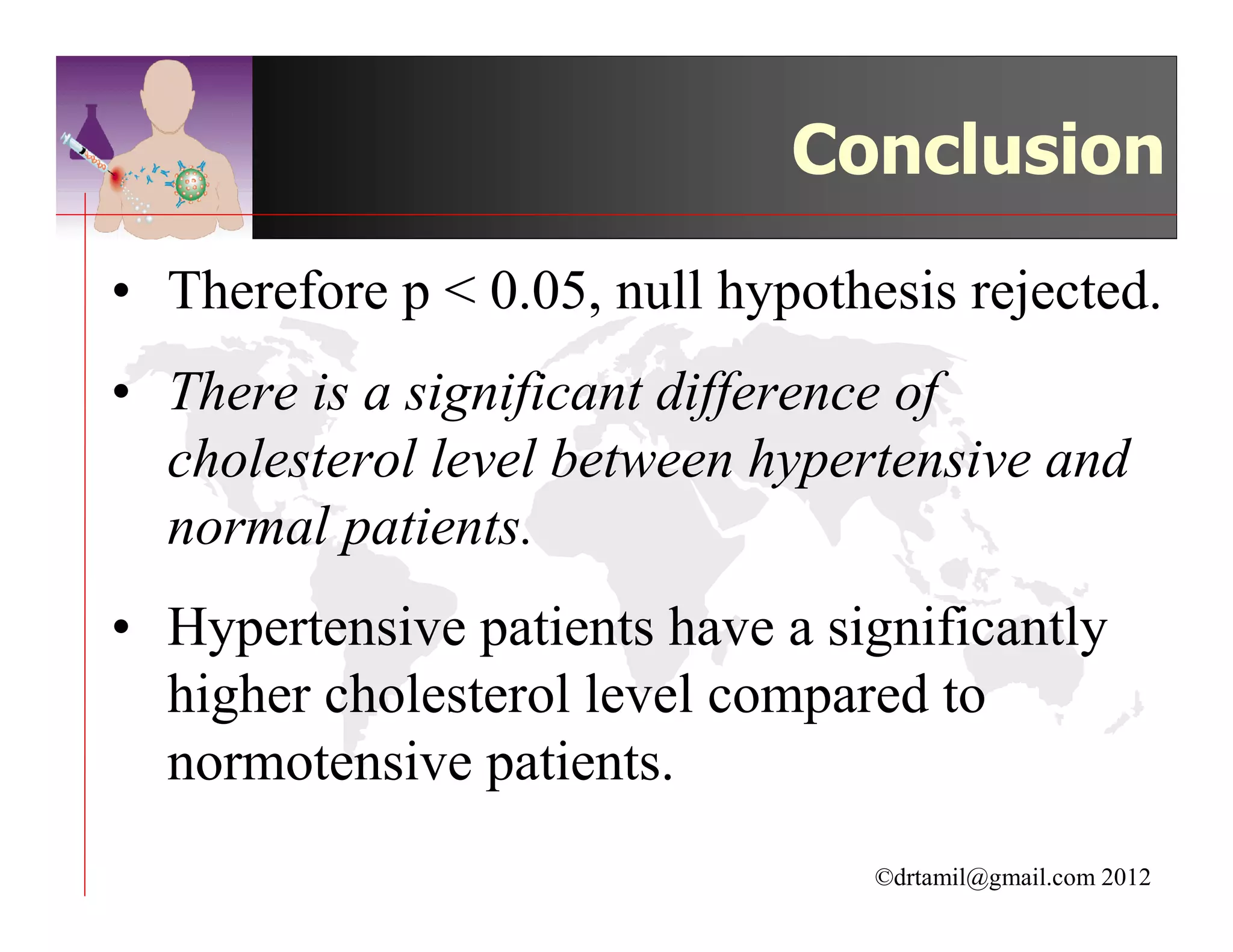 Conclusion
• Therefore p < 0.05, null hypothesis rejected.
• There is a significant difference of
  cholesterol level between hypertensive and
  normal patients.
• Hypertensive patients have a significantly
  higher cholesterol level compared to
  normotensive patients.
                                  ©drtamil@gmail.com 2012
 