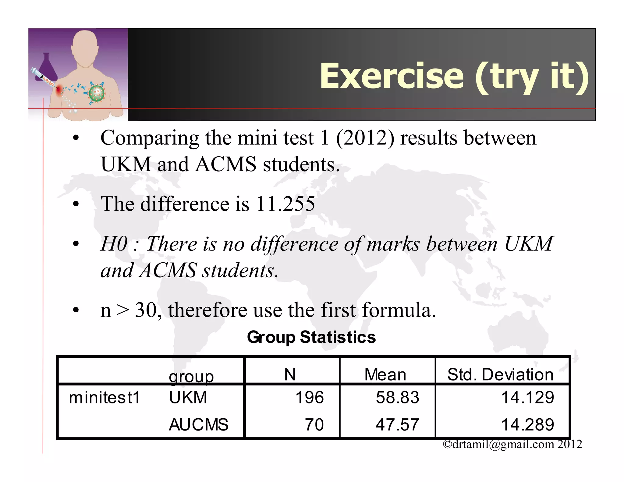 Exercise (try it)
• Comparing the mini test 1 (2012) results between
  UKM and ACMS students.
• The difference is 11.255
• H0 : There is no difference of marks between UKM
  and ACMS students.
• n > 30, therefore use the first formula.




                                             ©drtamil@gmail.com 2012
 