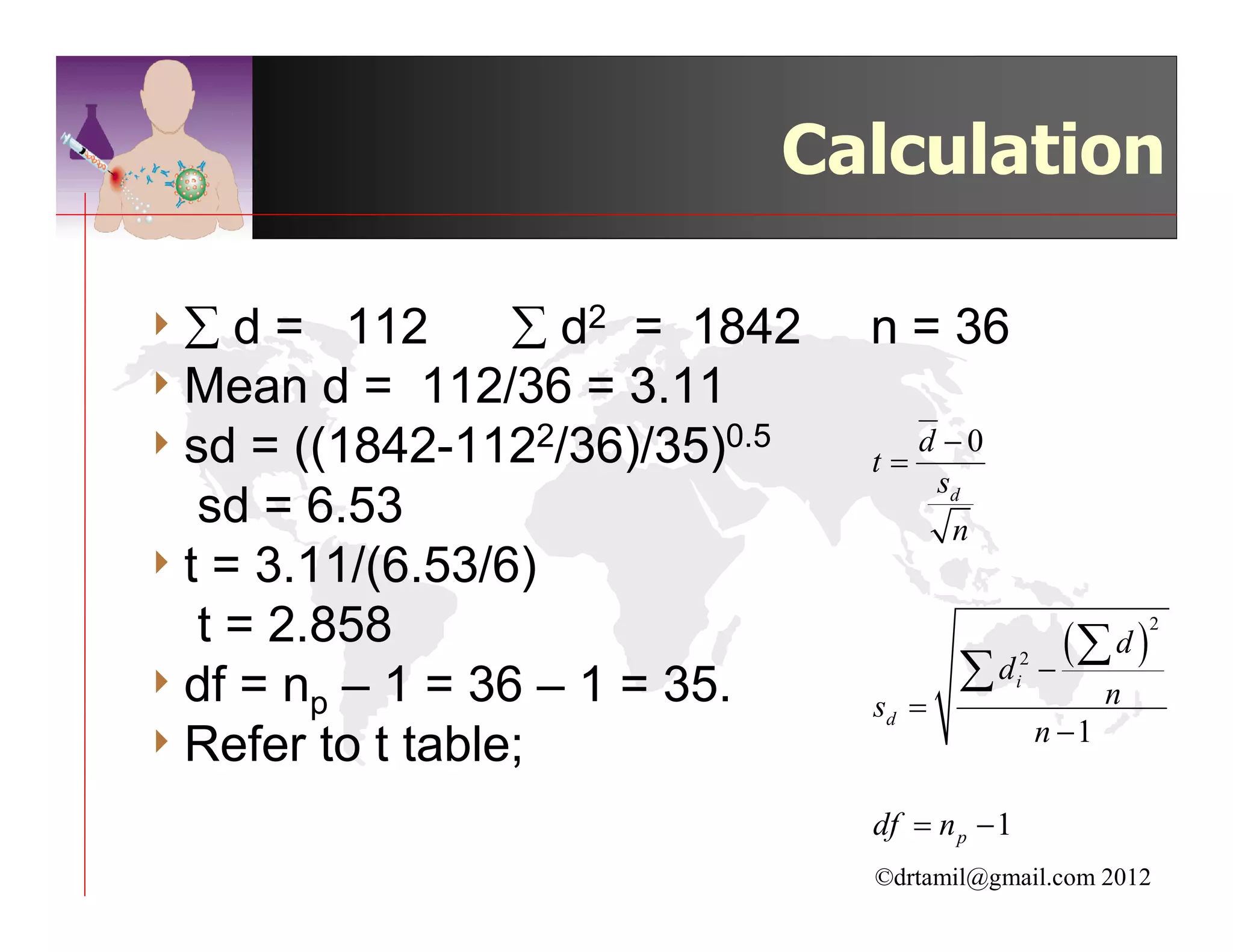 Calculation

4∑   d = 112      ∑ d2 = 1842   n = 36
4 Mean d = 112/36 = 3.11
4 sd = ((1842-1122/36)/35)0.5        d −0
                                t=
                                      sd
   sd = 6.53                           n
4 t = 3.11/(6.53/6)
   t = 2.858                                      (∑ d )
                                                           2


4 df = np – 1 = 36 – 1 = 35.           ∑ d i2 −
                                                      n
                                sd =
                                               n −1
4 Refer to t table;
                                df = n p − 1
                                ©drtamil@gmail.com 2012
 
