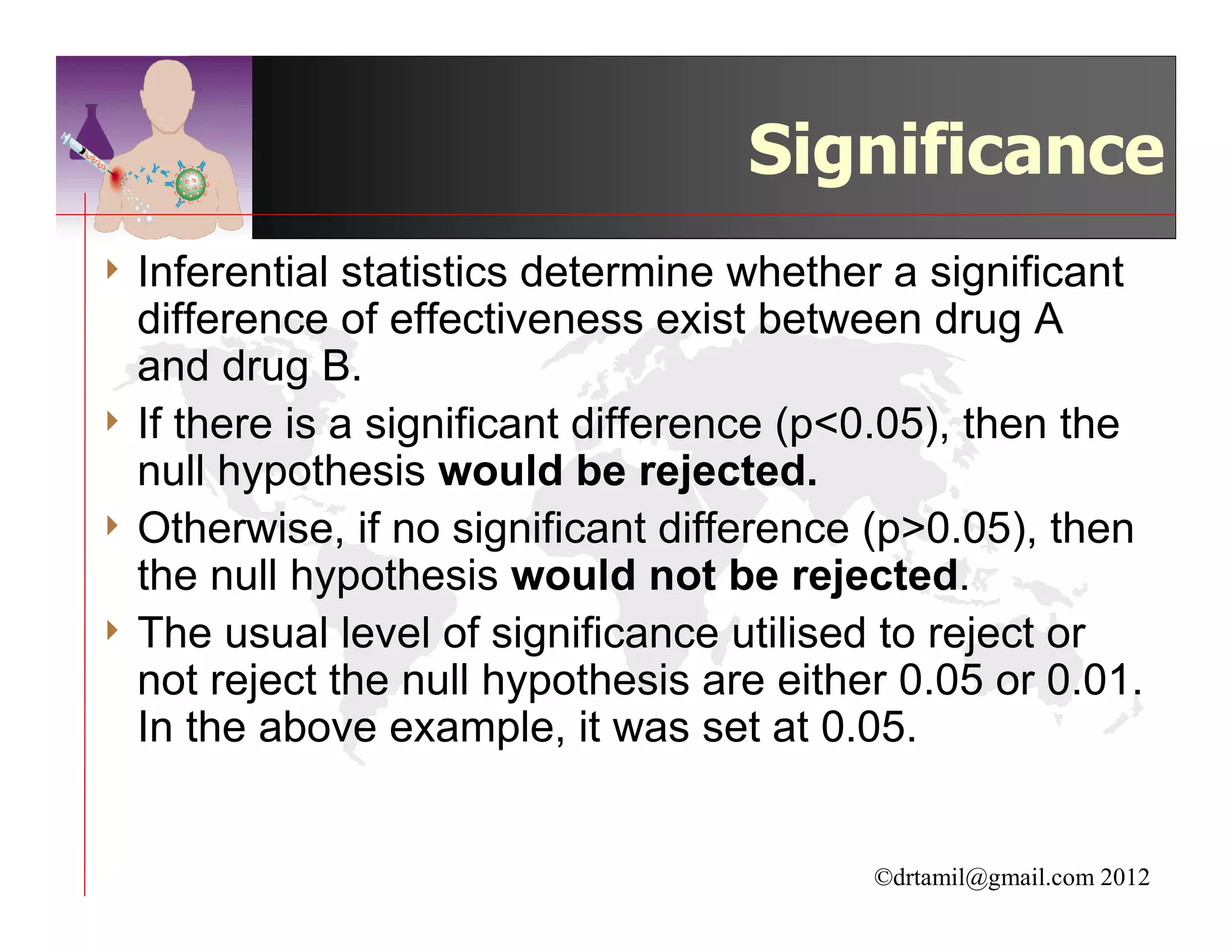 Significance
4 Inferential  statistics determine whether a significant
  difference of effectiveness exist between drug A
  and drug B.
4 If there is a significant difference (p<0.05), then the
  null hypothesis would be rejected.
4 Otherwise, if no significant difference (p>0.05), then
  the null hypothesis would not be rejected.
4 The usual level of significance utilised to reject or
  not reject the null hypothesis are either 0.05 or 0.01.
  In the above example, it was set at 0.05.


                                          ©drtamil@gmail.com 2012
 