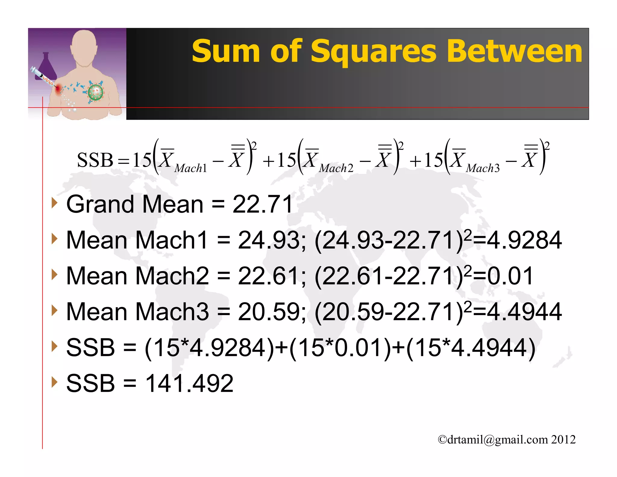 Sum of Squares Between


           (          )
                      2
                            (          )2
                                              (
  SSB = 15 X Mach1 − X + 15 X Mach 2 − X + 15 X Mach3 − X    )2




4 Grand Mean = 22.71
4 Mean Mach1 = 24.93; (24.93-22.71)2=4.9284
4 Mean Mach2 = 22.61; (22.61-22.71)2=0.01
4 Mean Mach3 = 20.59; (20.59-22.71)2=4.4944
4 SSB = (15*4.9284)+(15*0.01)+(15*4.4944)
4 SSB = 141.492

                                             ©drtamil@gmail.com 2012
 