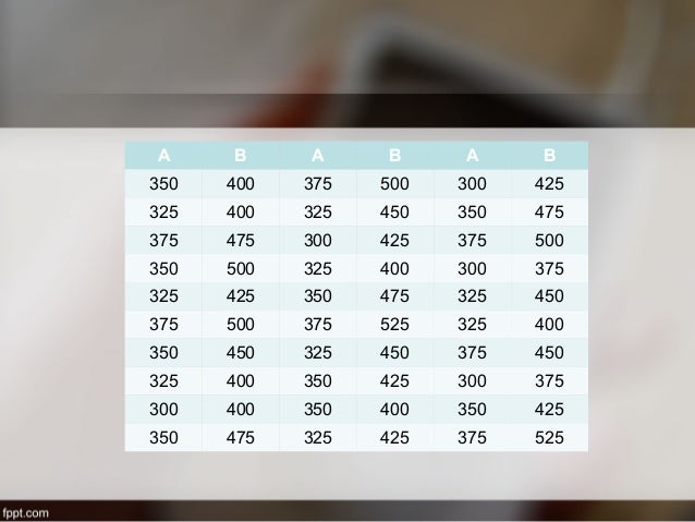 300-425 Deutsch