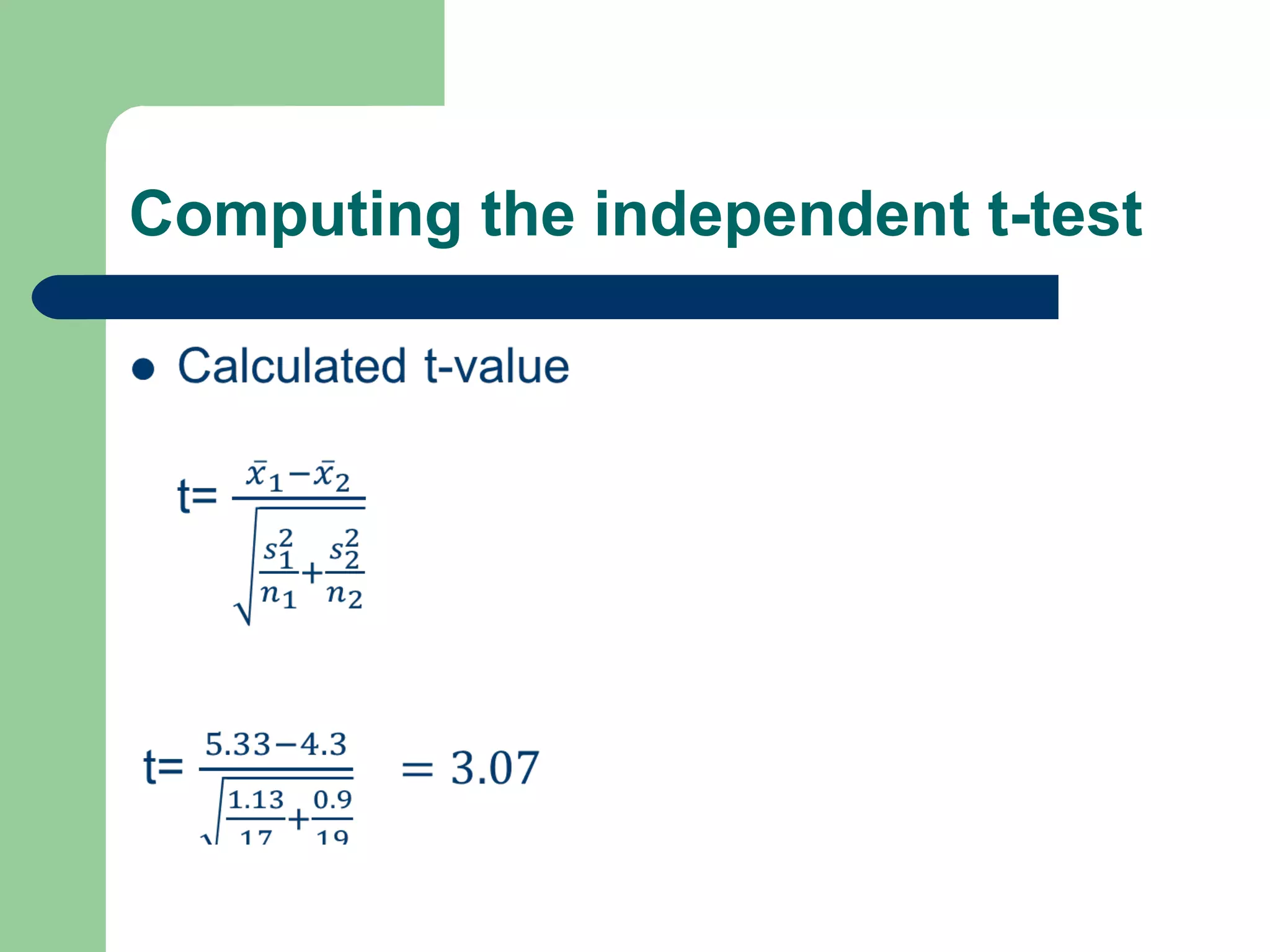 Computing the independent t-test
 