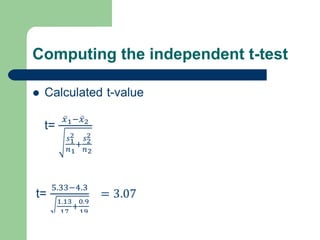 Computing the independent t-test
 