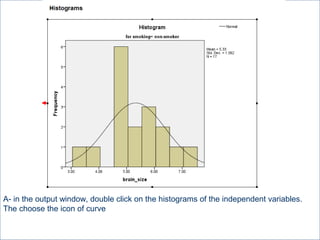 A- in the output window, double click on the histograms of the independent variables.
The choose the icon of curve
 