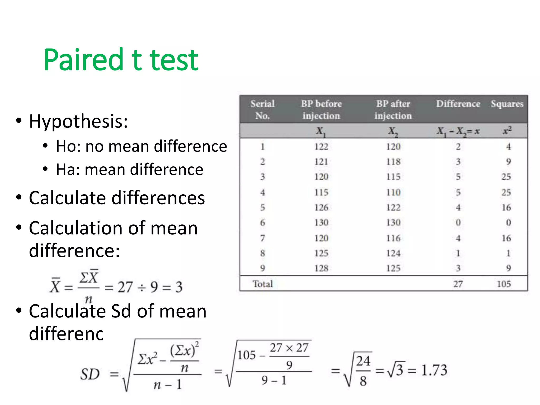 Paired t test
• Hypothesis:
• Ho: no mean difference
• Ha: mean difference
• Calculate differences
• Calculation of mean
difference:
• Calculate Sd of mean
difference:
 