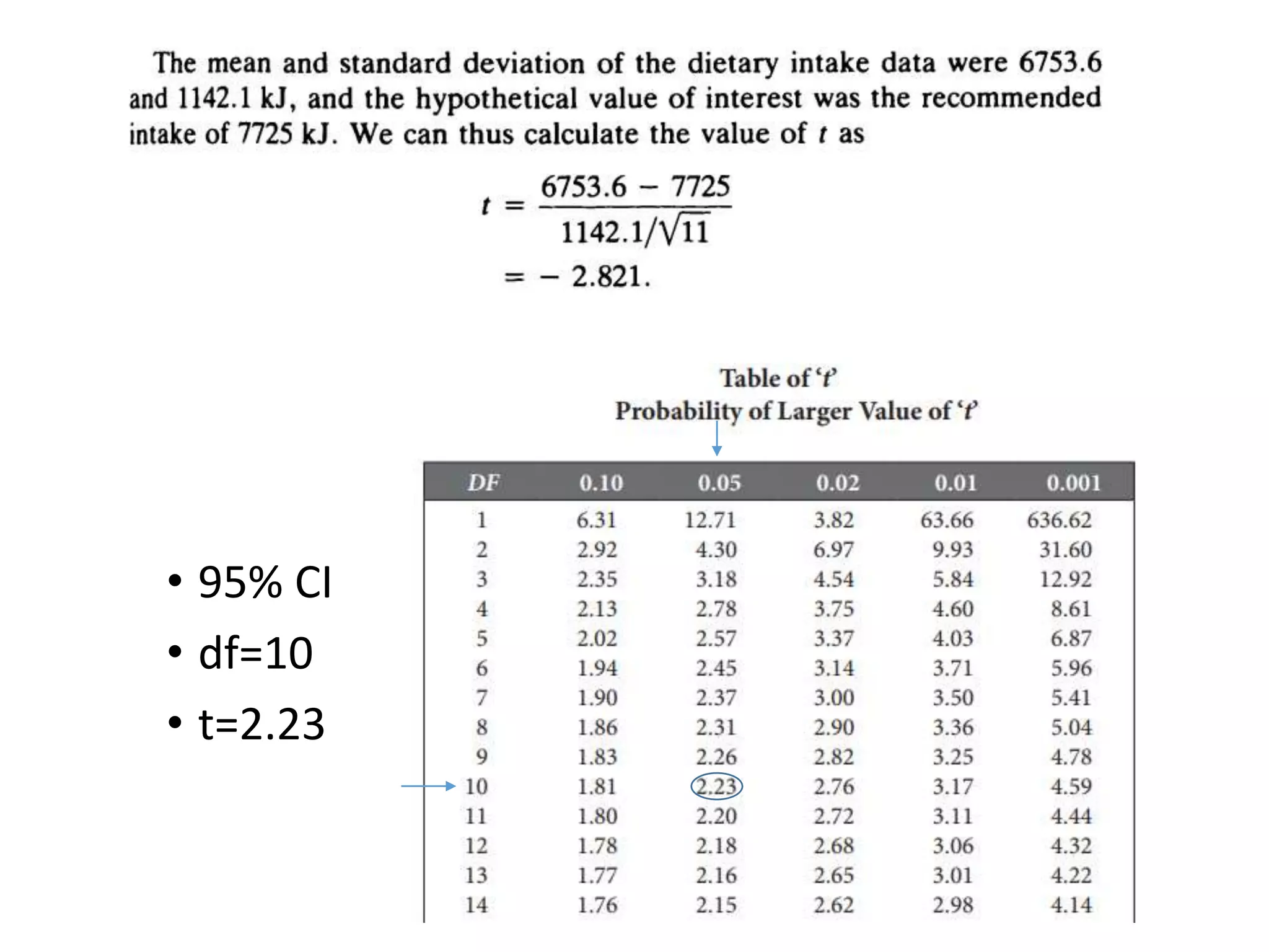The Ultimate Guide To Paired And Unpaired Permutation Tests - tsn695c