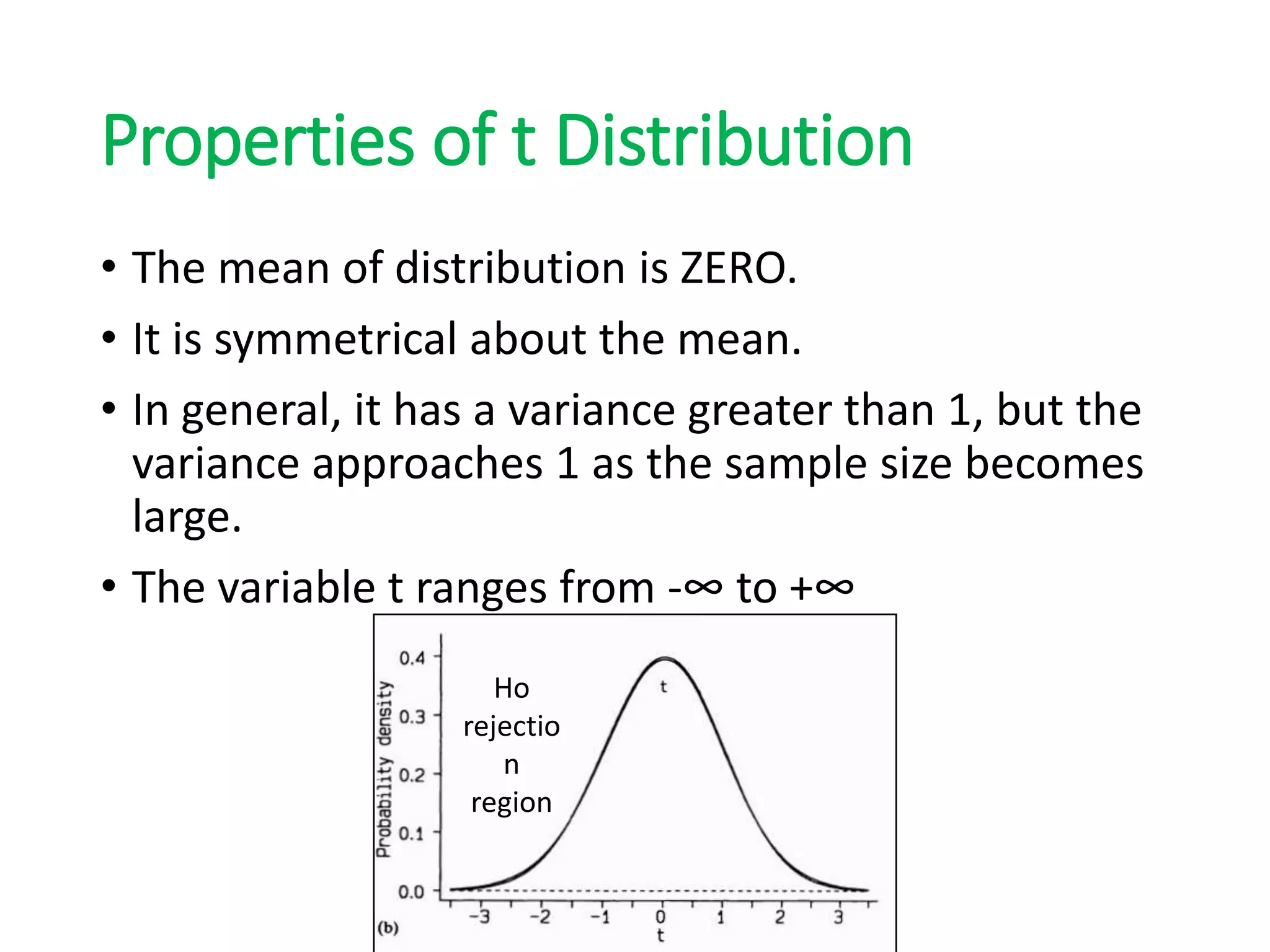 Properties of t Distribution
• The mean of distribution is ZERO.
• It is symmetrical about the mean.
• In general, it has a variance greater than 1, but the
variance approaches 1 as the sample size becomes
large.
• The variable t ranges from -∞ to +∞
Ho
rejectio
n
region
 