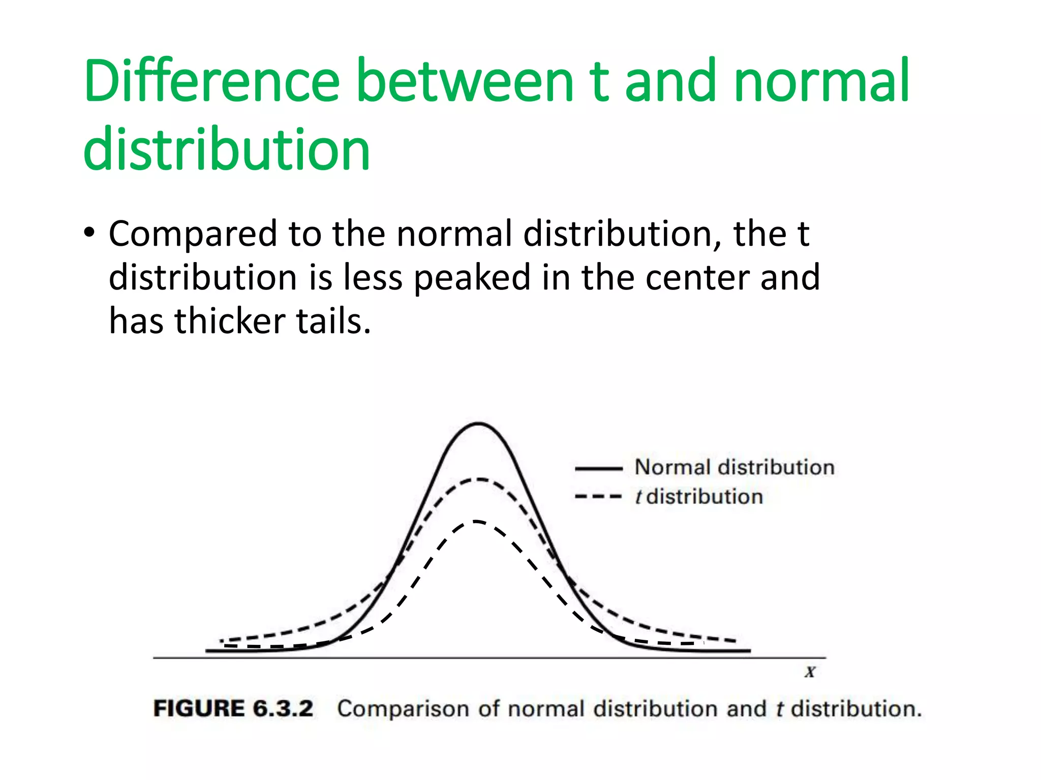 Paired Or Unpaired?  The Permutation Test Decision Explained - ompf67f