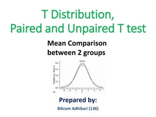 T Distribution,
Paired and Unpaired T test
Prepared by:
Bikram Adhikari (136)
Mean Comparison
between 2 groups
 