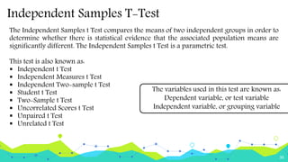 T Test Independent Math Aisl T-Test | PPTX