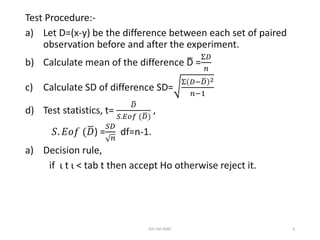 Test Procedure:-
a) Let D=(x-y) be the difference between each set of paired
observation before and after the experiment.
b) Calculate mean of the difference D̅ =
Σ𝐷
𝑛
c) Calculate SD of difference SD=
Σ 𝐷−𝐷 2
𝑛−1
d) Test statistics, t=
𝐷
𝑆.𝐸𝑜𝑓 (𝐷)
,
𝑆. 𝐸𝑜𝑓 (𝐷) =
𝑆𝐷
𝑛
df=n-1.
a) Decision rule,
if ι t ι < tab t then accept Ho otherwise reject it.
JDP-CM-SMBT 8
 