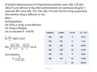 2) Systolic blood pressure of 6 hypertensive patients were 183, 179,165,
190,175 and 180 mm of Hg. After administration of a particular drug for 1
week the BP’s were 185, 175, 150, 180, 172 and 170 mm of Hg respectively.
Test whether drug is effective or not.
Ans:-
Null hypothesis,
Ho: D̅=0 i.e. Drug is not effective.
H1: Drug is effective
Let us calculate D and SD
D̅ =
Σ𝐷
𝑛
=40/5 =6.67
SD=
Σ 𝐷−𝐷 2
𝑛−1
=
187.33
5
=6.12
Test statistics,
t=
𝐷
𝑆.𝐸𝑜𝑓 (𝐷)
,
X=Before Y=After D= X-Y 𝑫 − 𝑫 𝟐
183 185 -2 75.17
179 175 4 7.13
165 150 15 69.39
190 180 10 11.09
175 172 3 13.47
180 170 10 11.09
∑ 40 187.33
JDP-CM-SMBT 9
 