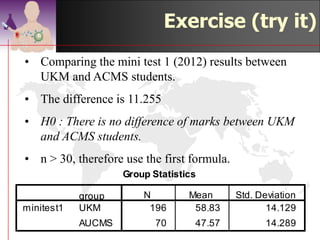 Exercise (try it)
• Comparing the mini test 1 (2012) results between
  UKM and ACMS students.
• The difference is 11.255
• H0 : There is no difference of marks between UKM
  and ACMS students.
• n > 30, therefore use the first formula.




                                             ©drtamil@gmail.com 2012
 