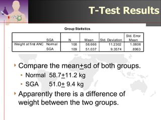 T-Test in SPSS

4   We want to see whether
    there is any association
    between the mothers’ weight
    and SGA. So select the risk
    factor (weight2) into ‘Test
    Variable’ & the outcome
    (SGA) into ‘Grouping
    Variable’.
4   Now click on the ‘Define
    Groups’ button. Enter
     • 0 (Control) for Group 1 and
     • 1 (Case) for Group 2.
4   Click the ‘Continue’ button &
    then click the ‘OK’ button.


                                          ©drtamil@gmail.com 2012
 
