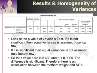 T-Test Results
                               Group Statistics

                                                                     Std. Error
                      SGA        N         Mean     Std. Deviation     Mean
Weight at first ANC   Normal         108   58.666         11.2302       1.0806
                      SGA            109   51.037          9.3574        .8963




4 Compare              the mean+sd of both groups.
    • Normal 58.7+11.2 kg
    • SGA    51.0+ 9.4 kg
4 Apparently there is a difference of
  weight between the two groups.
                                                               ©drtamil@gmail.com 2012
 