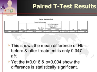 Paired T-Test Results
                Paired Samples Statistics

                                                     Std. Error
               Mean        N        Std. Deviation     Mean
  Pair   HB2    10.247         70           .3566        .0426
  1      HB3    10.594         70           .9706        .1160




4 Thisshows the mean & standard
 deviation of the two groups.



                                                     ©drtamil@gmail.com 2012
 