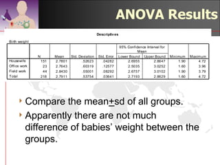 24.93
Example:
Time To Complete
Analysis

The overall mean of the
entire sample was 22.71
seconds.                     22.71



                                             22.61
This is called the “grand”
mean, and is often
denoted by X .

If H0 were true then we’d
expect the group means                               20.59
to be close to the grand
mean.
 