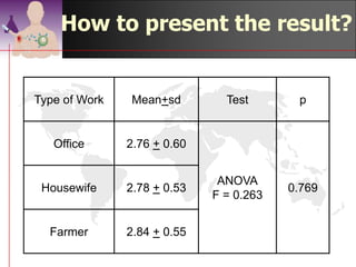 The Anova Statistic

To combine the differences from the grand mean we
   • Square the differences
   • Multiply by the numbers of observations in the groups
   • Sum over the groups

             (           )2
                                (            )
                                             2
                                                    (
   SSB = 15 X Mach1 − X + 15 X Mach 2 − X + 15 X Mach3 − X   )
                                                             2




where the X * are the group means.

     “SSB” = Sum of Squares Between groups


Note: This looks a bit like a variance.
 