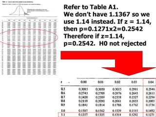 ANOVA F Test

4 The   ANOVA F test is based on the F statistic
                   SSB (K − 1)
                F=
                     MSE
 where K is the number of groups.


4 Under H0 the F statistic has an “F” distribution,
 with K-1 and N-K degrees of freedom (N is the
 total number of observations)
 
