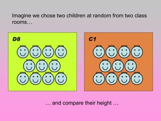Imagine we chose two children at random from two class
rooms…


D8                            C1




             … and co...
