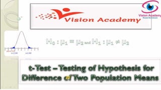 t-Test - Testing of Hypothesis for Difference of Two Population Mean | PPTX