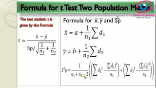 t-Test - Testing of Hypothesis for Difference of Two Population Mean | PPT